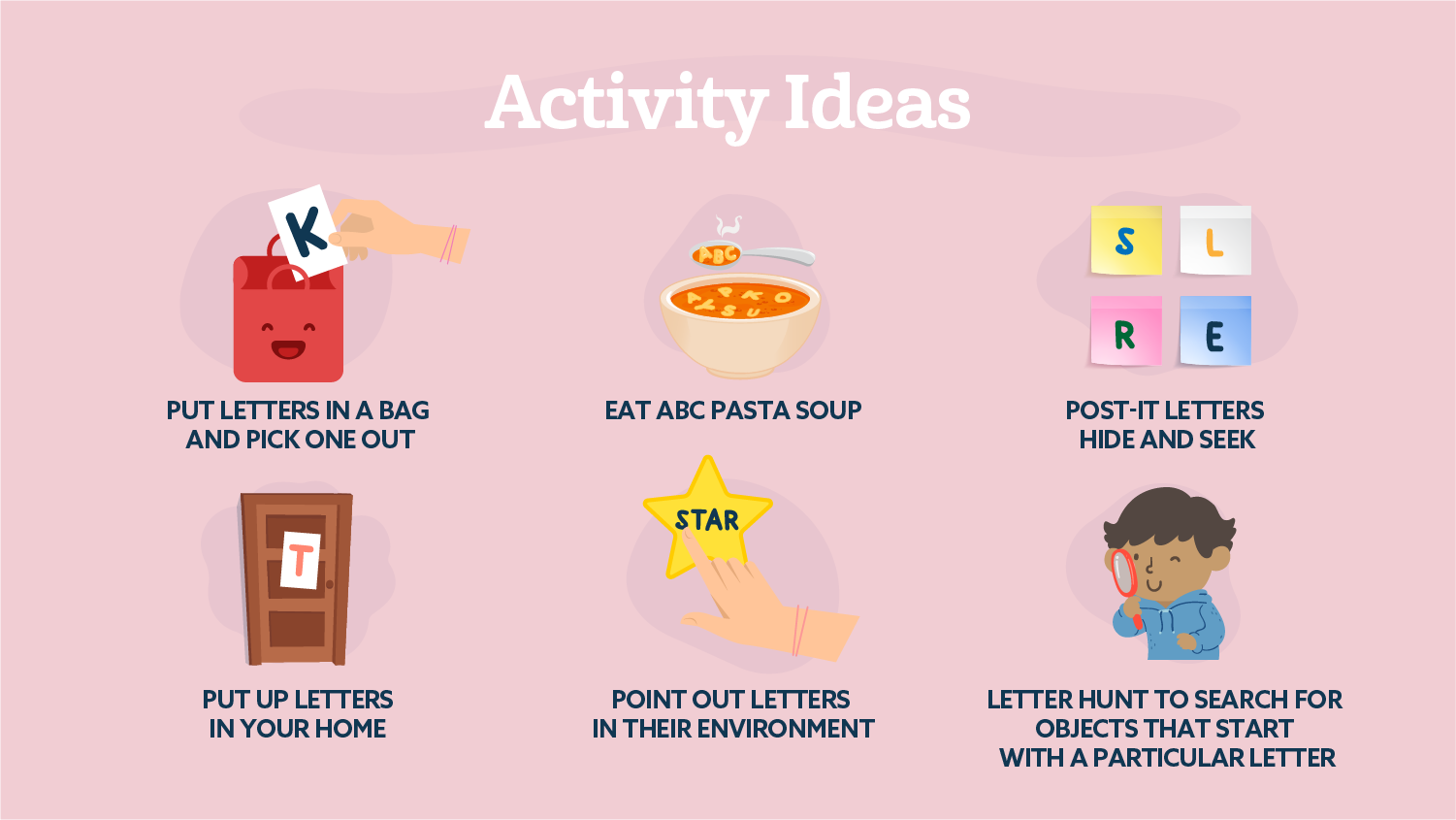 Graphic depicting 6 toddler and preschooler activity ideas including to put letters in a bag and pick one out, eat ABC pasta soup, writing letters on post-it notes, put up letters in your home, point out letters in the environment and doing a letter hunt to search for certain letters
